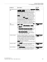 Preview for 127 page of Siemens SCALANCE W1750D UI Configuration Manual