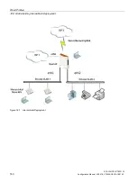 Preview for 160 page of Siemens SCALANCE W1750D UI Configuration Manual