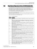 Preview for 277 page of Siemens SCALANCE W1750D UI Configuration Manual