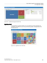 Preview for 361 page of Siemens SCALANCE W1750D UI Configuration Manual