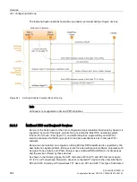 Preview for 384 page of Siemens SCALANCE W1750D UI Configuration Manual