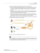 Preview for 387 page of Siemens SCALANCE W1750D UI Configuration Manual