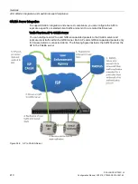 Preview for 410 page of Siemens SCALANCE W1750D UI Configuration Manual