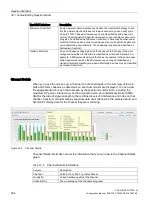 Preview for 464 page of Siemens SCALANCE W1750D UI Configuration Manual