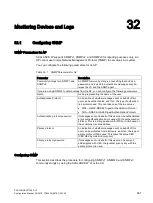 Preview for 481 page of Siemens SCALANCE W1750D UI Configuration Manual