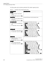 Preview for 502 page of Siemens SCALANCE W1750D UI Configuration Manual