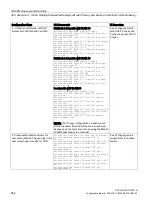 Preview for 544 page of Siemens SCALANCE W1750D UI Configuration Manual