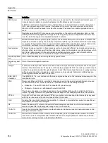 Preview for 554 page of Siemens SCALANCE W1750D UI Configuration Manual