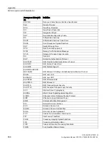 Preview for 558 page of Siemens SCALANCE W1750D UI Configuration Manual