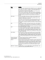 Preview for 567 page of Siemens SCALANCE W1750D UI Configuration Manual