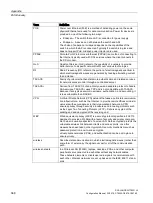 Preview for 568 page of Siemens SCALANCE W1750D UI Configuration Manual