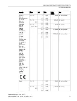 Preview for 21 page of Siemens SCALANCE W700 Reference Manual