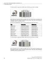 Preview for 48 page of Siemens SCALANCE W700 Reference Manual