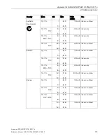 Preview for 53 page of Siemens SCALANCE W700 Reference Manual