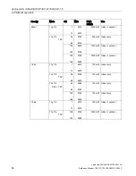 Preview for 54 page of Siemens SCALANCE W700 Reference Manual