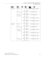 Preview for 55 page of Siemens SCALANCE W700 Reference Manual