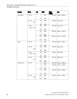 Preview for 56 page of Siemens SCALANCE W700 Reference Manual