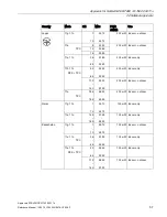 Preview for 57 page of Siemens SCALANCE W700 Reference Manual