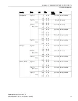 Preview for 59 page of Siemens SCALANCE W700 Reference Manual