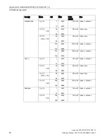 Preview for 60 page of Siemens SCALANCE W700 Reference Manual