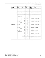 Preview for 61 page of Siemens SCALANCE W700 Reference Manual