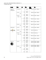 Preview for 62 page of Siemens SCALANCE W700 Reference Manual