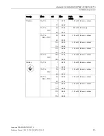 Preview for 63 page of Siemens SCALANCE W700 Reference Manual