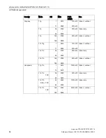 Preview for 64 page of Siemens SCALANCE W700 Reference Manual
