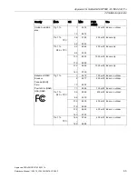 Preview for 65 page of Siemens SCALANCE W700 Reference Manual