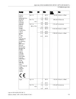 Preview for 79 page of Siemens SCALANCE W700 Reference Manual