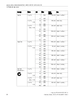 Preview for 80 page of Siemens SCALANCE W700 Reference Manual