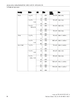 Preview for 82 page of Siemens SCALANCE W700 Reference Manual