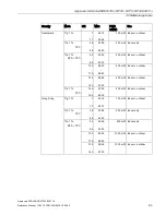 Preview for 83 page of Siemens SCALANCE W700 Reference Manual