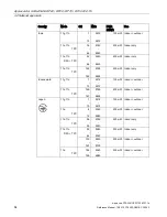 Preview for 84 page of Siemens SCALANCE W700 Reference Manual