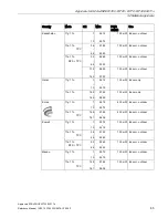 Preview for 85 page of Siemens SCALANCE W700 Reference Manual