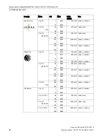 Preview for 88 page of Siemens SCALANCE W700 Reference Manual