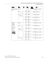 Preview for 89 page of Siemens SCALANCE W700 Reference Manual