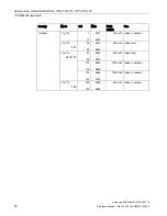 Preview for 90 page of Siemens SCALANCE W700 Reference Manual