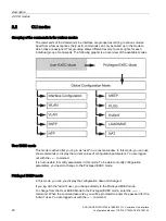 Preview for 20 page of Siemens SCALANCE W720 Configuration Manual