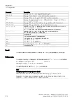 Preview for 416 page of Siemens SCALANCE W720 Configuration Manual