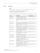 Preview for 27 page of Siemens SCALANCE W734-1 RJ-45 Operating Instructions Manual