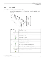 Preview for 29 page of Siemens SCALANCE W734-1 RJ-45 Operating Instructions Manual