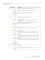 Preview for 30 page of Siemens SCALANCE W734-1 RJ-45 Operating Instructions Manual