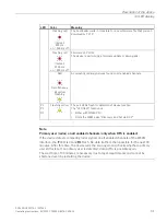 Preview for 31 page of Siemens SCALANCE W734-1 RJ-45 Operating Instructions Manual