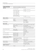 Preview for 68 page of Siemens SCALANCE W734-1 RJ-45 Operating Instructions Manual