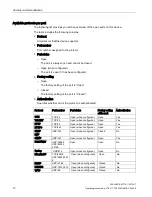 Preview for 10 page of Siemens SCALANCE W734-1 Operating Instructions Manual