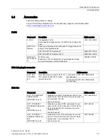 Preview for 15 page of Siemens SCALANCE W734-1 Operating Instructions Manual