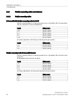 Preview for 18 page of Siemens SCALANCE W734-1 Operating Instructions Manual