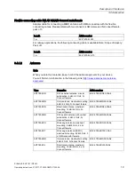 Preview for 19 page of Siemens SCALANCE W734-1 Operating Instructions Manual