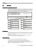 Предварительный просмотр 26 страницы Siemens SCALANCE W738-1 M12 Configuration Manuals